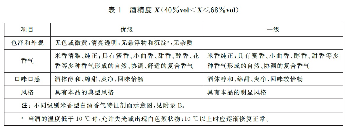 表1.jpg 表1.jpg