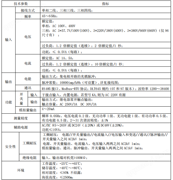 正反向用电计量电表